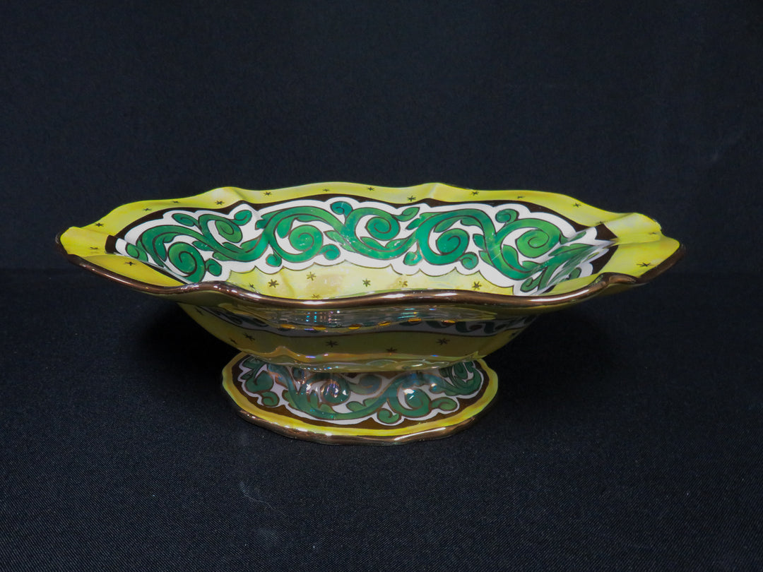 Stunning Antique Wedgwood Art Nouveau China Set