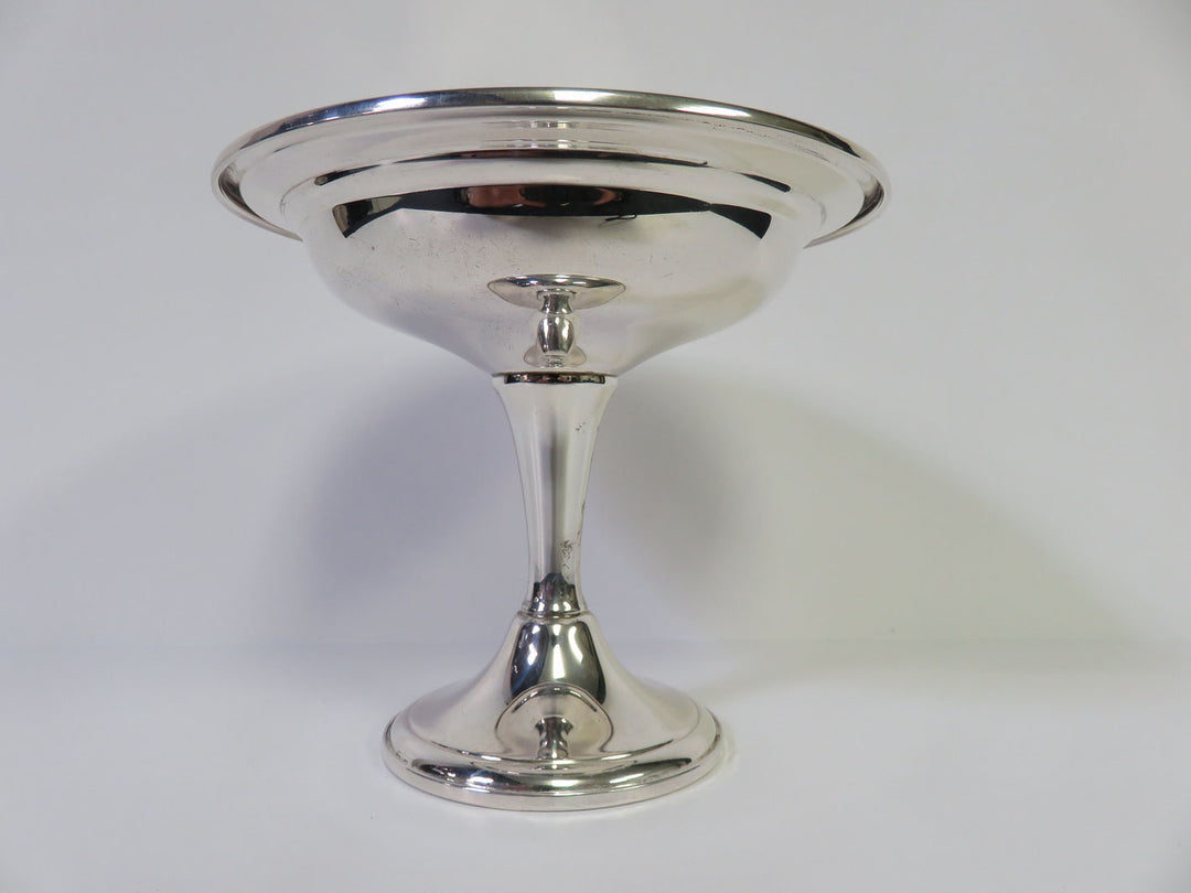 Classic Sterling Candy Dish