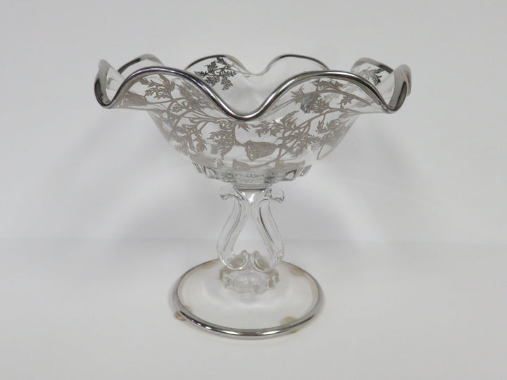 Pedestal Candy Dish