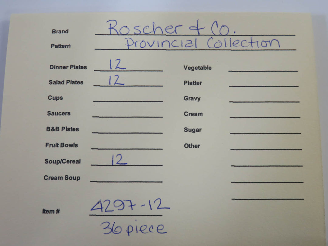 Roscher & Co. China Set