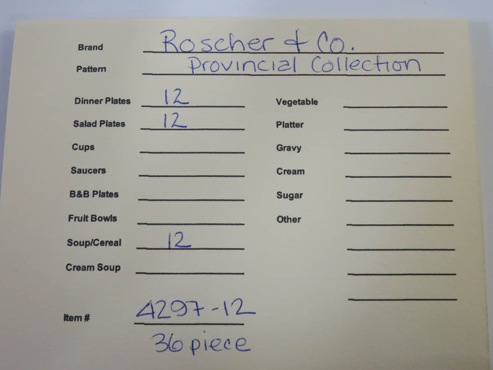 Roscher & Co. China Set